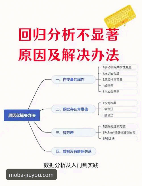 深度揭秘：九游平台如何用预测回滚算法解决弱网延迟难题？——从下载安装到极致体验的全链路创新